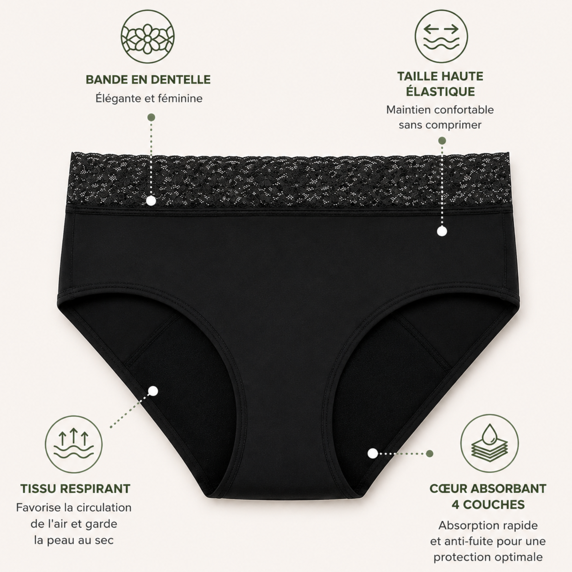 Culotte Menstruelle Harmonie – Flux Abondant